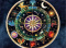 PANEL DRUKOWANY ZODIAKI NR 8